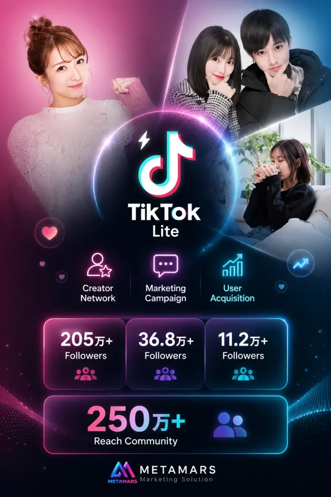 TikTok Lite